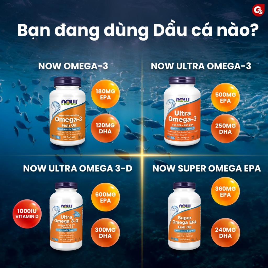 Dầu cá Super Omega 3 EPA Now của Mỹ chính hãng, chống viêm mạnh, cải thiện thị lực, não bộ, tim mạch