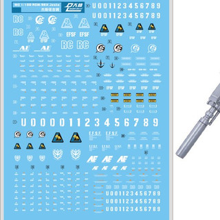 Decal nước cho mô hình MG Jesta / Jesta Cannon