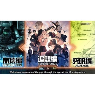 Băng Game 13 Sentinels: Aegis Rim Nintendo Switch