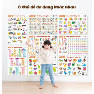 Poster Dán Tường Giúp Bé Học Đếm, Học Chữ, Thế Giới Xung Quanh, Học Toán Hiệu Quả 8 Chủ Đề QR Kèm File Nghe 40x60cm