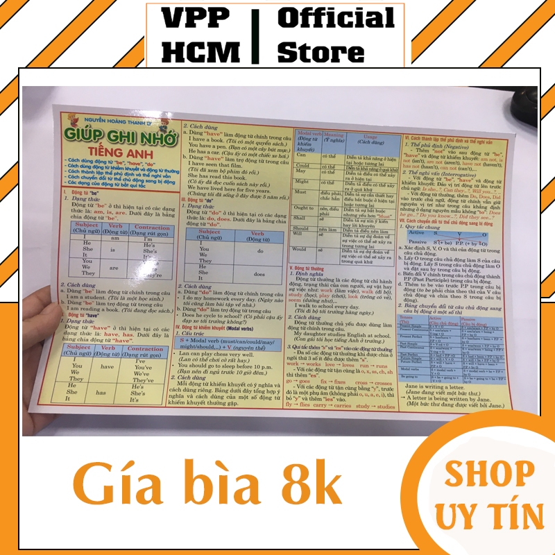 Bảng Động Từ Bất Quy Tắc Trong Tiếng Anh