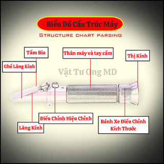 Máy Đo Thủy Phần Mật Ong , Khúc Xạ Kế , Đo Độ Ngọt Brix , Độ Ẩm ( tích hợp trong 1 sp )