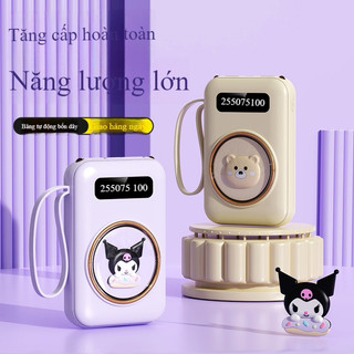 SẠC DỰ PHÒNG PIN 20.000MAH
