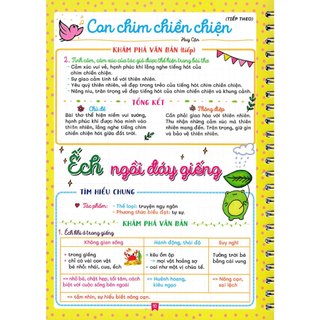 Sách - Notebook Ngữ Văn 7 (Bám Sát SGK Chân Trời Sáng Tạo) - HA