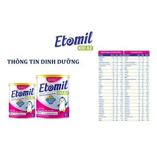 SỮA BỘT ETOMIL AZ LON 900G