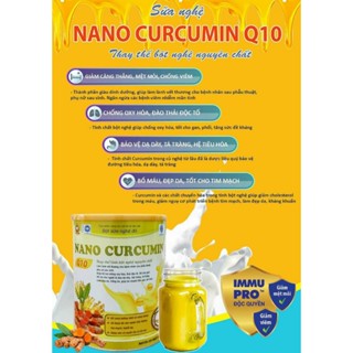 Sữa Nghệ Đỏ Nano Curcumin Q10 900g