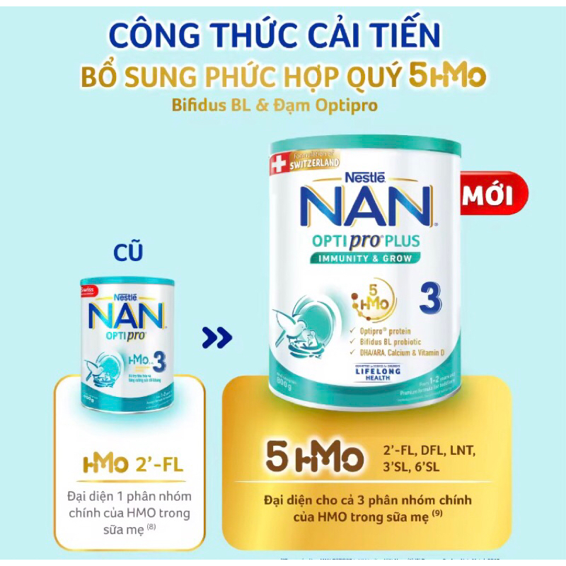 Sữa bột Nan Optipro PLUS 3 - Hộp 800g