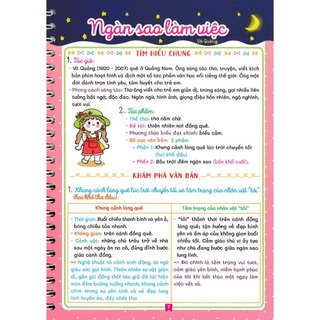 Sách - Notebook Ngữ Văn 7 (Kết Nối Tri Thức Với Cuộc Sống)