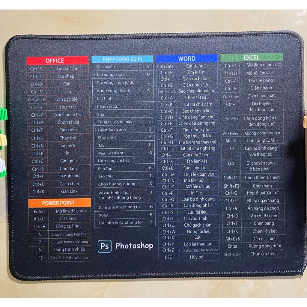 Bàn di chuột Công thức Phím tắt Excel, Word, ...