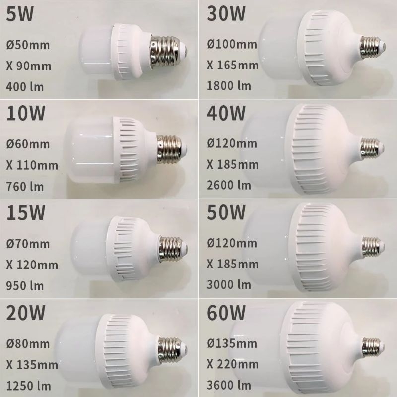 LED TRỤ SIÊU SÁNG 20W,30W