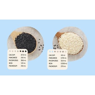 Mè đen hữu cơ Organic Traditions (Black Sesame Seeds)