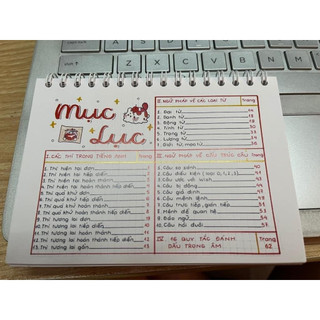 Sổ tay Tiếng Anh ngữ pháp tiện dụng Sketch Note English
