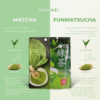Bột trà xanh Matcha Uji Yanoen
