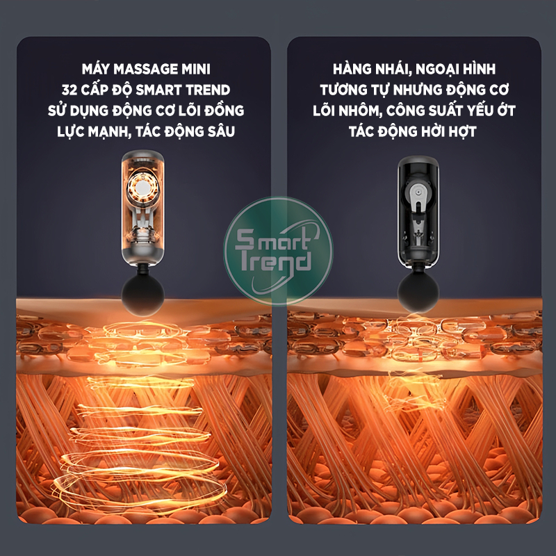 Máy massage cầm tay chính hãng SMART TREND 32 mức lực đấm cực mạnh, máy massage cổ vai gáy, massage lưng giảm đau nhức