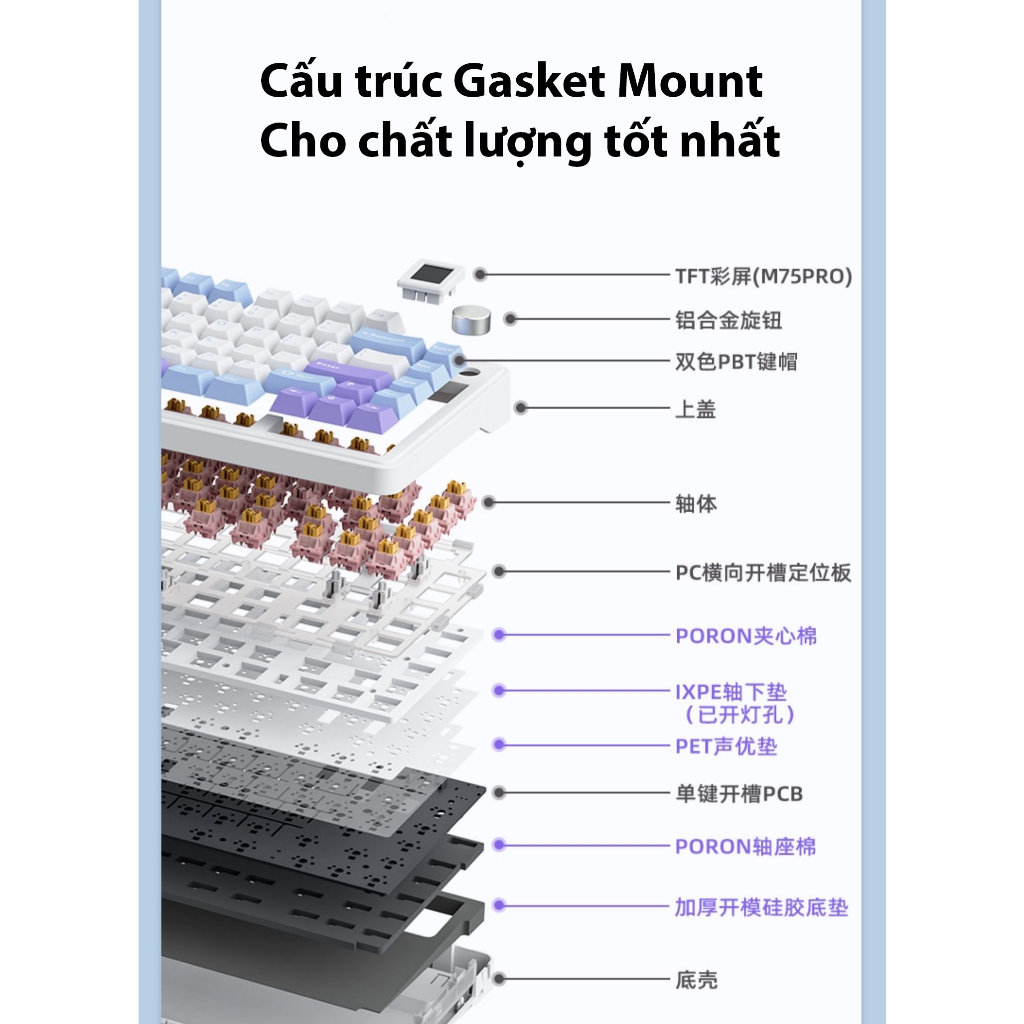 Bàn phím cơ không dây Xinmeng M75 Pro - Led RGb - Gasket Mount - Có hot-swap - Mạch 5 pin - Màn LED - App Marco | BigBuy360 - bigbuy360.vn