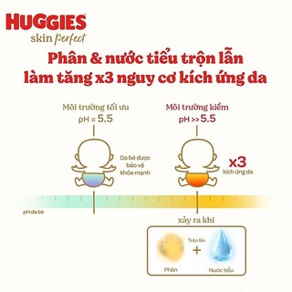 Tã Dán Sơ Sinh Huggies S54+6/NB70+6 miếng(mẫu mới)