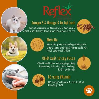 thức ăn hạt Reflex mèo con vị gà 2kg (Thức ăn cho mèo Reflex Kitten Food Chicken )