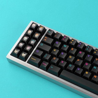 Keycap GMK Mictlán nút nhựa bàn phím