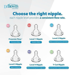 Núm ti thay thế bình sữa Dr Browns Option Plus Cổ hẹp đủ size nhập Mỹ