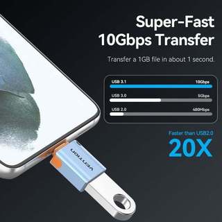USB OTG Type-C 3.1 to USB VENTION CUBH0 (10Gbps, Male to Female)