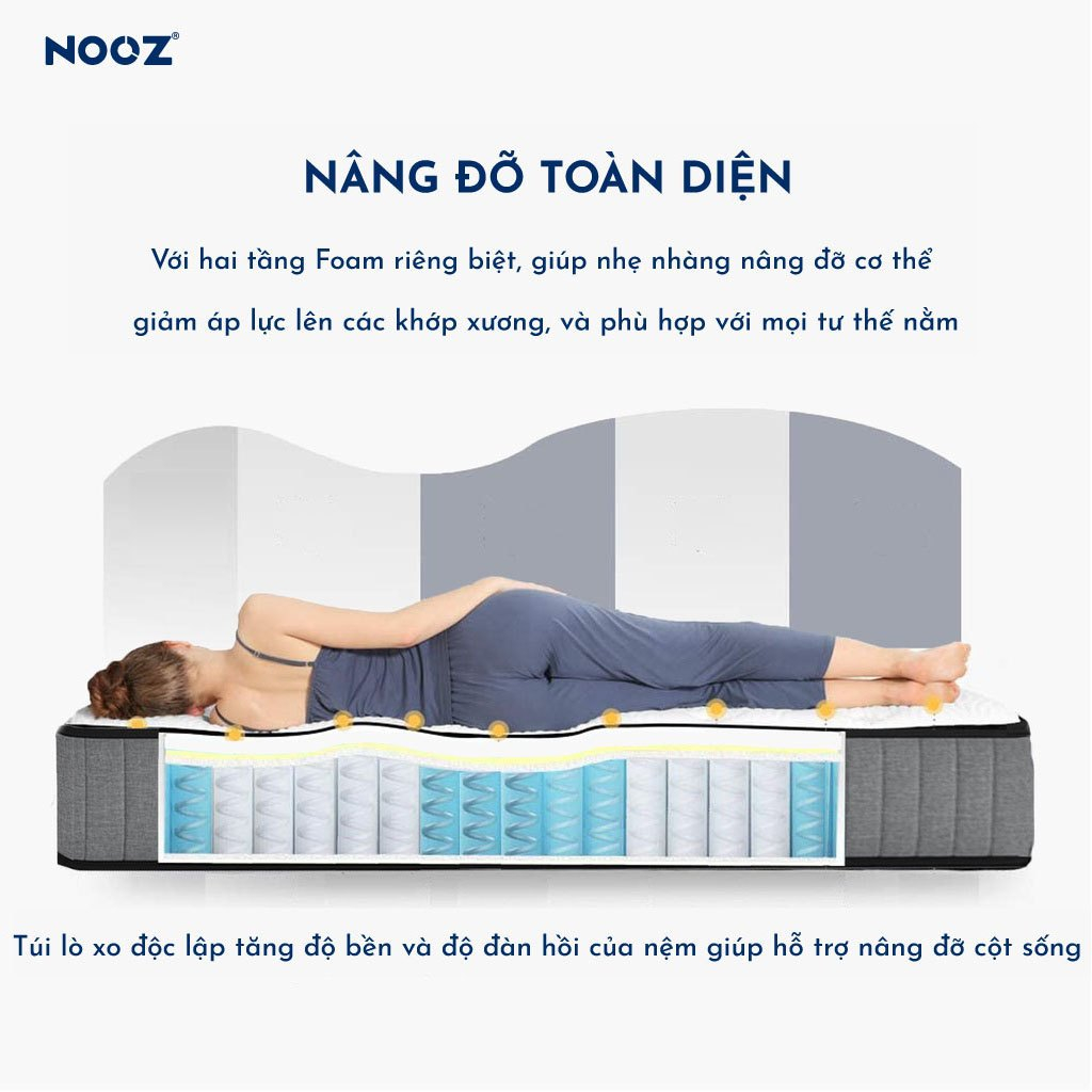 Nệm Foam NOOZ Hybrid 25cm Đệm Cao Su Non Kết Hợp Lò Xo Túi Độc Lập NOOZ Home Goods | BigBuy360 - bigbuy360.vn