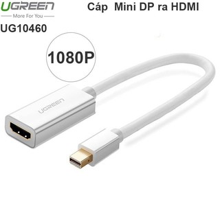 Cáp chuyển Mini DisplayPort to HDMI UGREEN 10460 10461 MD112 (Conveter, Male - FeMale,đầu mạ vàng)