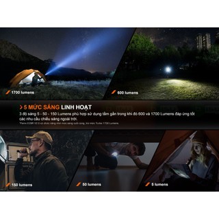 Đèn pin FENIX E28R V2.0 (1700 Lumens) chiếu xa 273 mét