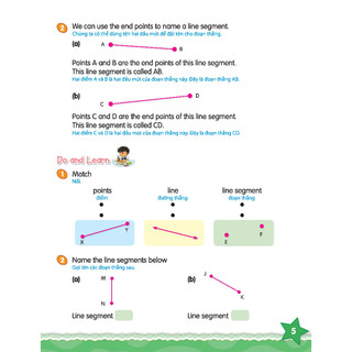 Sách - Dtpbooks - i-Learn Smart Maths Grade 2 Student's Book Part 2 ( ENG-VN)