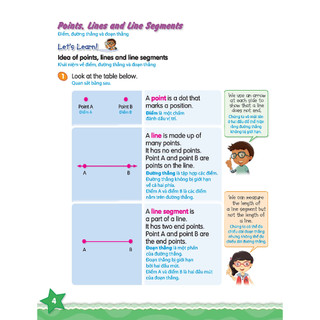 Sách - Dtpbooks - i-Learn Smart Maths Grade 2 Student's Book Part 2 ( ENG-VN)