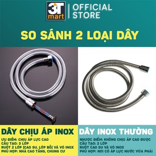 Bộ vòi sen tăng áp C'MON TS-01