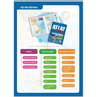 Sách - Atlat địa lí việt nam ( theo chương trình GDPT 2018 ) (BT)