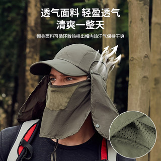 Mũ Chống Nắng Golf,nón chống nắng che mặt, nón chống uv Vải Mỏng Mịn Mát Có Thể Gấp Gọn Kèm Che Mặt Và Phủ Gáy