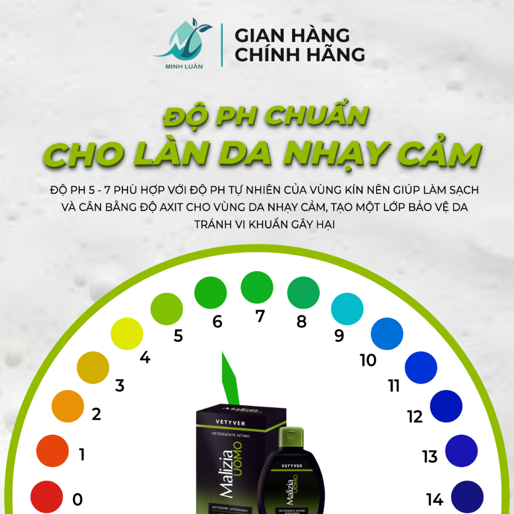 Dung dịch vệ sinh nam Malizia hương cỏ thơm Vetyver Uomo ngăn mùi, ngừa vi khuẩn 200 ml