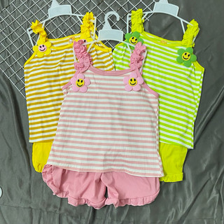 Sét bộ kiểu cho bé gái size 15-23kg chất thun tăm gân