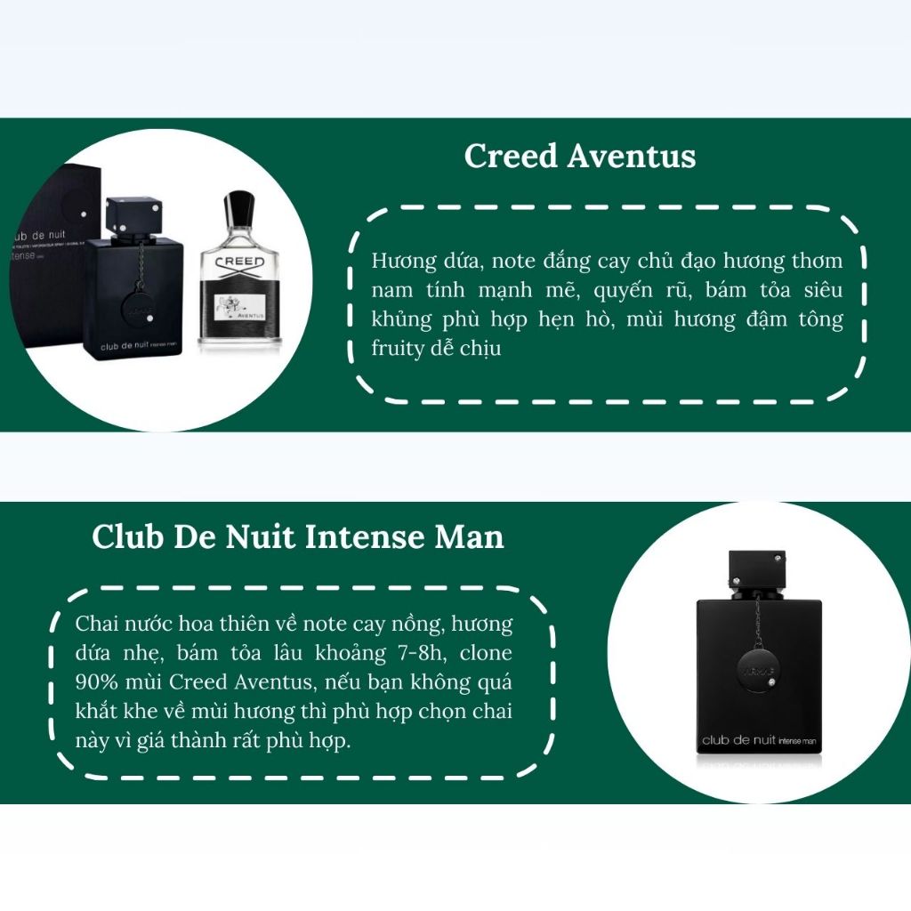 Nước hoa nam Armaf Club De Nuit Intense Man 10ml chính hãng PEMIKI nam tính mạnh mẽ | BigBuy360 - bigbuy360.vn