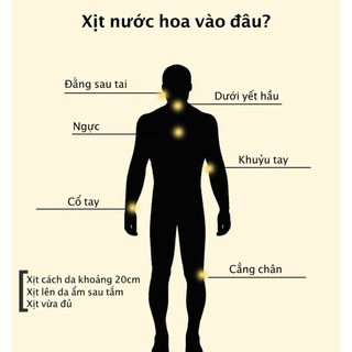 [HCM] Nước Hoa Afnan 9PM Chiết 5ml, 10ml