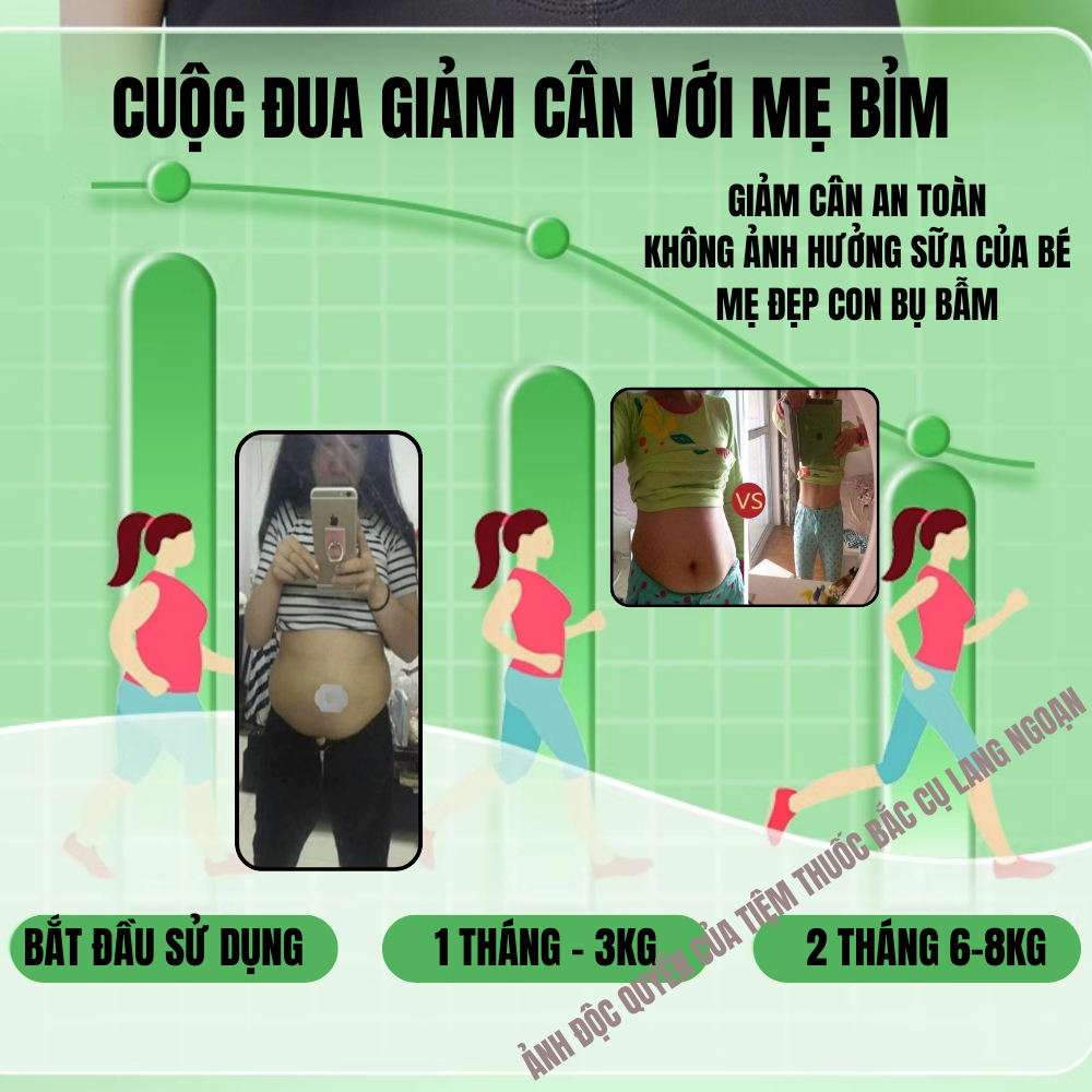 Viên uống giảm cân sau sinh Tiệm Thuốc Bắc Cụ Lang Ngoạn chỉ dành cho mẹ bỉm sữa từ 0 - 6 tháng ích sữa thải mỡ an toàn