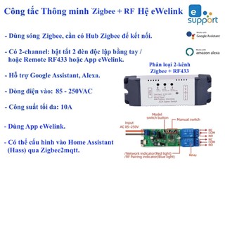 Công tắc thông minh Wifi/Zigbee, Sonoff eWelink Basic R2, Basic R4, Tasmota/ESPHome/Home Assistant (Hass) -