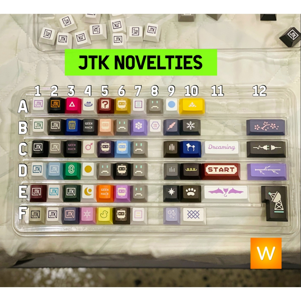 JTK Keycap Nút bàn phím cơ lẻ Novelty - JTK Grab
