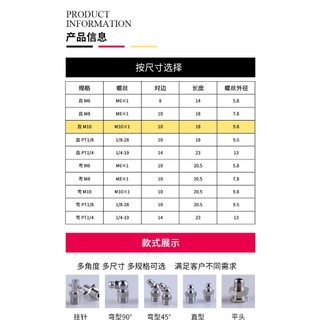 Vú bơm mỡ M6, M8, M10 Inox 304