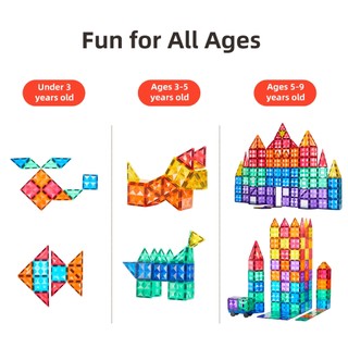 Nam châm 100 miếng - Mideer - Cho bé 3+ Cleverrabbit