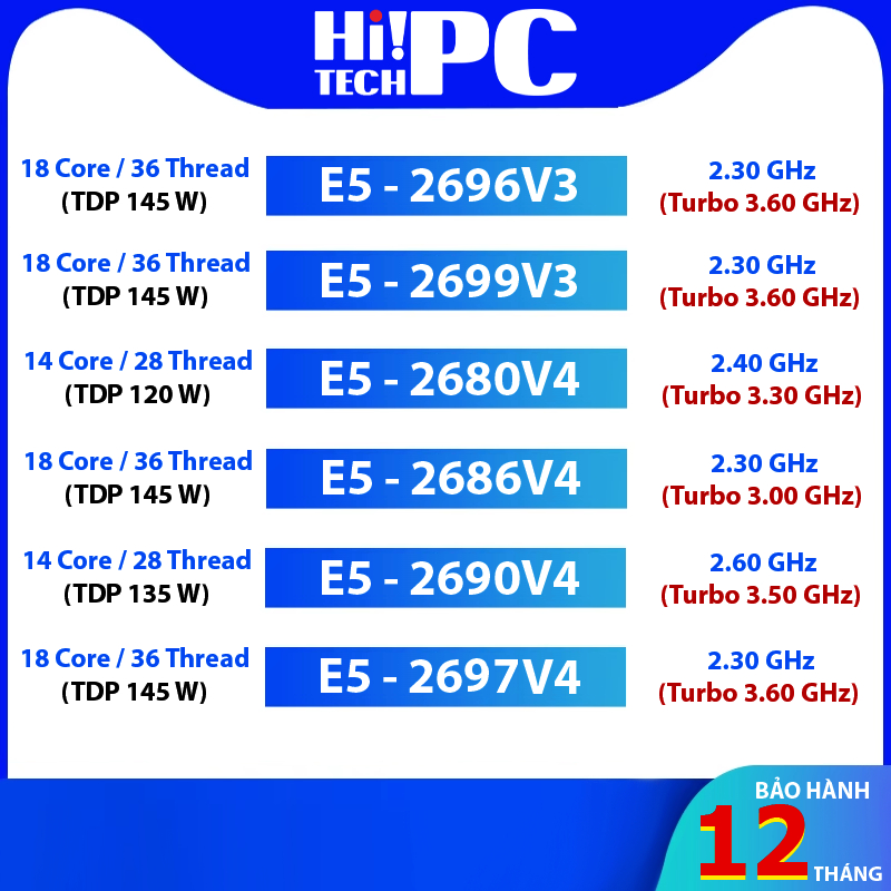Bộ vi xử lý CPU INTEL XEON E5-2696v3 E5-2699v3 E5-2680v4 E5-2686v4 E5-2690v4 E5-2697v4