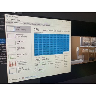 Bộ vi xử lý CPU INTEL XEON E5-2696v3 E5-2699v3 E5-2680v4 E5-2686v4 E5-2690v4 E5-2697v4