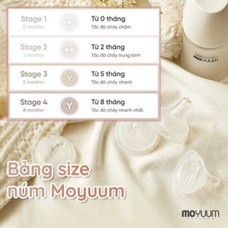 (Tặng sticker) Thế hệ 3- Bình sữa Moyuum Thỏ Hồng 170ml/270ml
