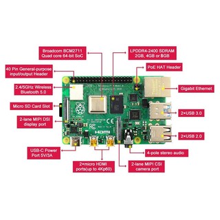 [Voucher giảm 10%] RASPBERRY PI 5, PI 4B Model B, 2/4/8GB mã nguồn mở Python (Bảo hành 06 Tháng)
