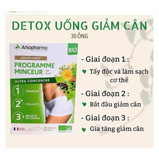 DETOX GIẢM CÂN 123 ARKOPHARMA PHÁP