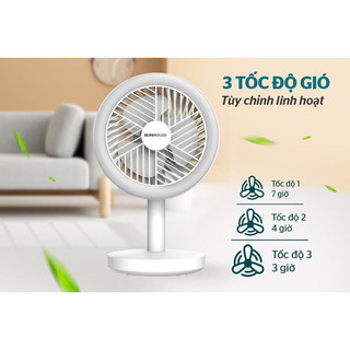 QUẠT SẠC MINI SUNHOUSE SHD7114