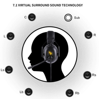 [Tai nghe chuyên dụng cho game thủ FPS] Somic G936 Commander Gaming Headset 7.1