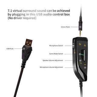 [Tai nghe chuyên dụng cho game thủ FPS] Somic G936 Commander Gaming Headset 7.1