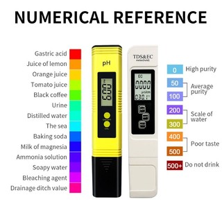 Bút đo độ PH của nước bể cá cảnh